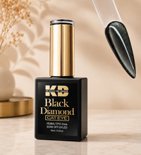 Black Diamond Cateye